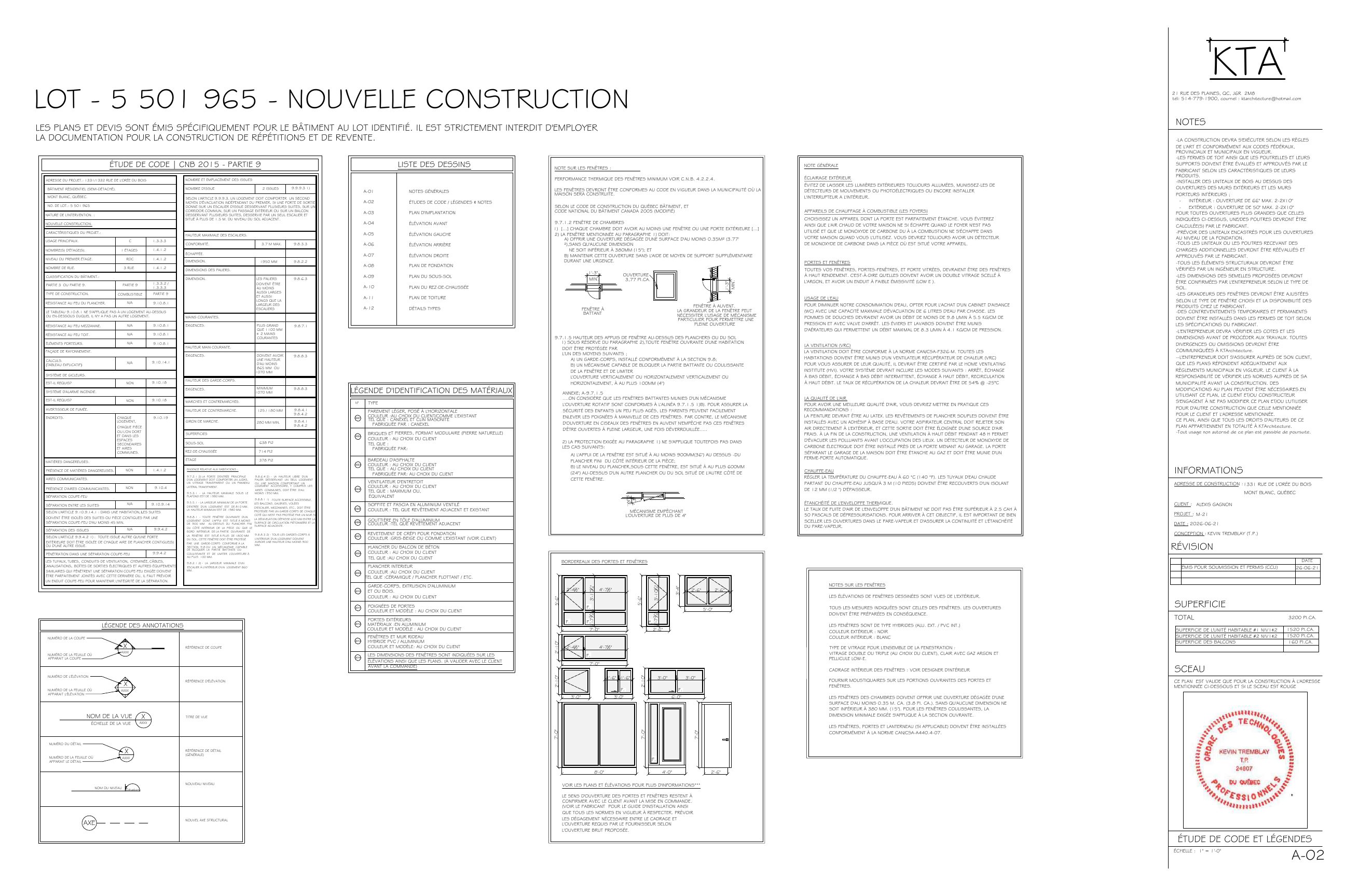 Plan d'architecture du projet Mont-Blanc